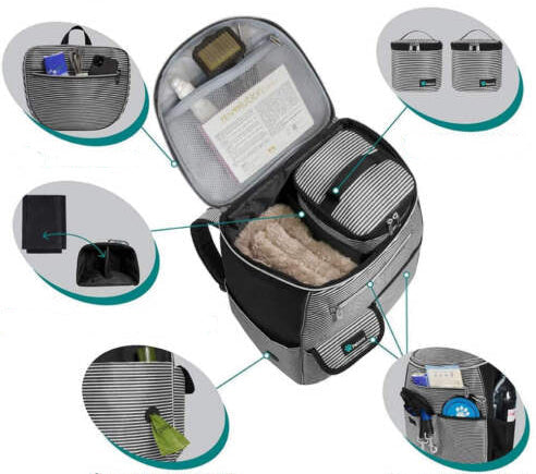 Dog Travel Bag – Comfort, safety and practicality on the go